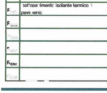 RSULTAT CONSEGU BL Codice CLASSEENERGETCA Comportauna TPOD NTERVENTO