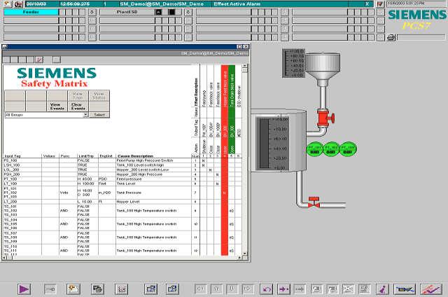 con SIMATIC Safety Integrated: In un unico