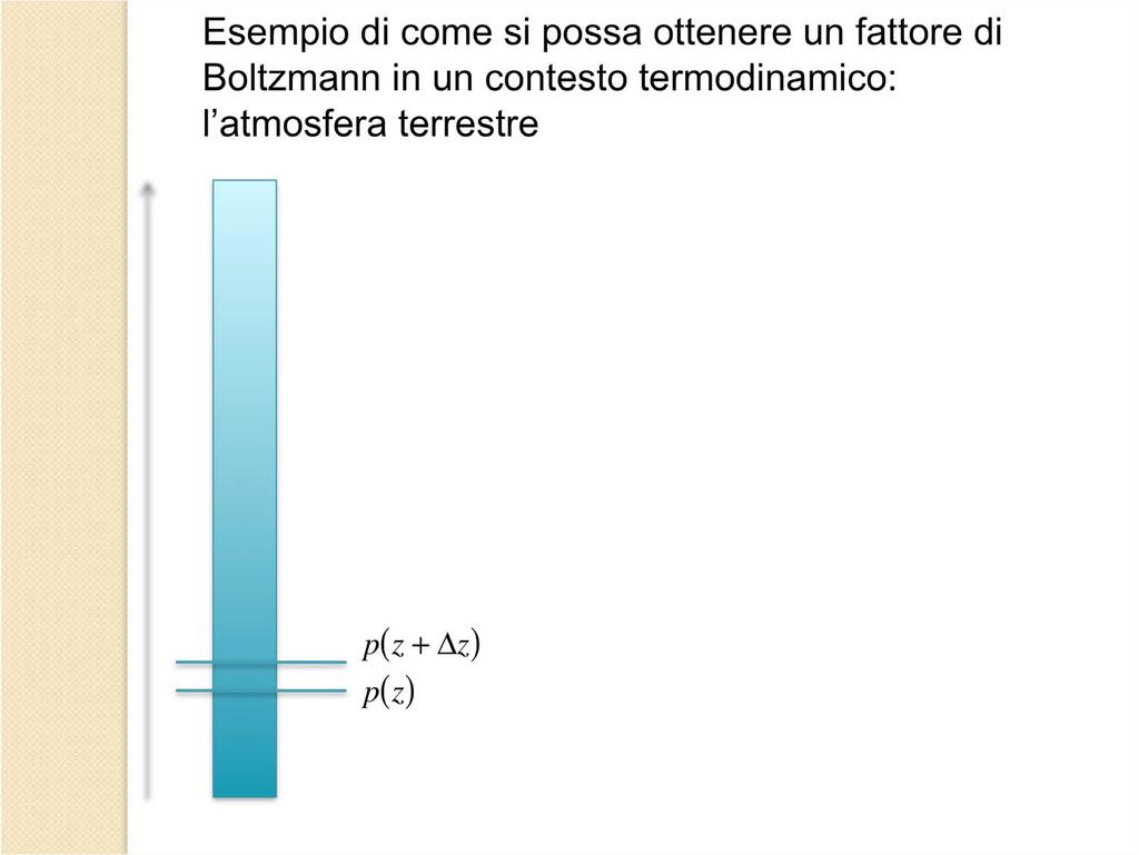 z Esempio di come si possa ottenere un fattore di Boltzmann in un contesto termodinamico: l atmosfera terrestre pz ( ) = pz ( + z) + ( z)gz