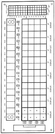 ITALIAN TECHNOLOGY grifo Fig.