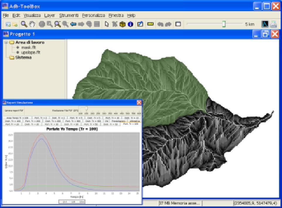 I partecipanti dovrebbero aver seguito il corso Applicazioni Gis Open Source integrate con i dati del Portale Cartografico Nazionale o possedere le conoscenze equivalenti (conoscenze di base di un