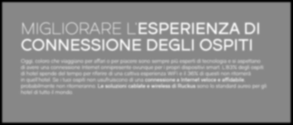 L'83% degli ospiti di hotel spende del tempo per riferire di una cattiva esperienza WiFi e il 36% di questi non ritornerà in quell'hotel.