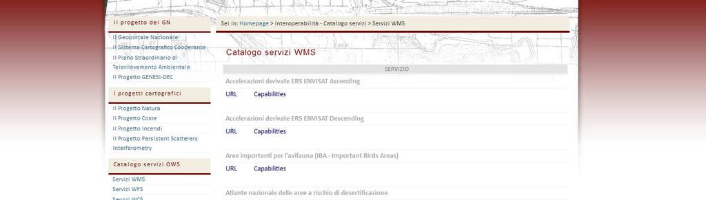 Figura 2 - Accesso alle URL dei servizi WMS serviti dal Geoportale Nazionale.
