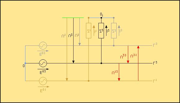 a volte inaccettabili. Fig. 2.