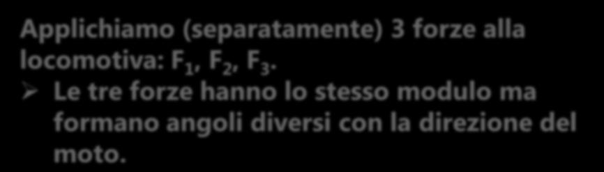 LAVORO ED ENERGIA Applichiamo (separatamente) 3 forze alla