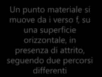 ed arriva in f, seguendo due percorsi diversi.