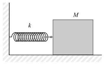 costante elastica k = 784 N/m.