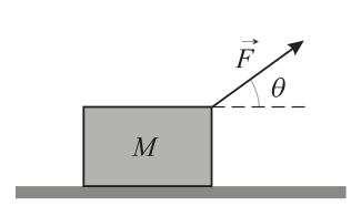 4, calcolare il modulo di F e il lavoro speso da essa.