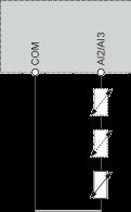 . Variatore R1A, Relè guasto R1B, R1C: R2A, Relè sequenza R2C: R3A, Relè sequenza R3C: Collegamento sensori È