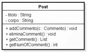 OPERAZIONI SOMMARIO Esempio 3 Introduzione Proprietà e Operazioni Modificatori Concetti base e avanzati Operazioni query Diagrammi degli oggetti addcommento modifica lo stato interno di un post