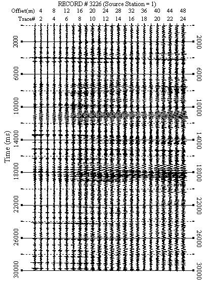 Data 15/01/09 N. Commessa 74/a-08 SIGNA srl Indagini geofisiche C.