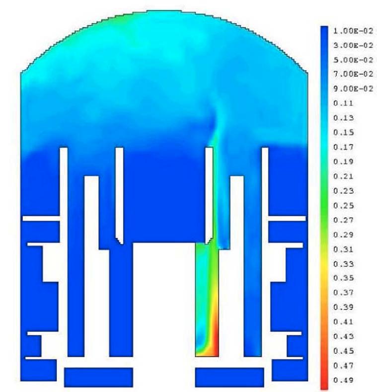 strutturali-termovettore termovettore esperimenti sulla