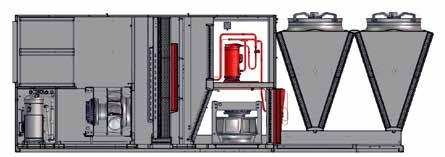 Configurazioni Aerauliche Diverse configurazioni sia per la mandata che per la ripresa dell aria S1.