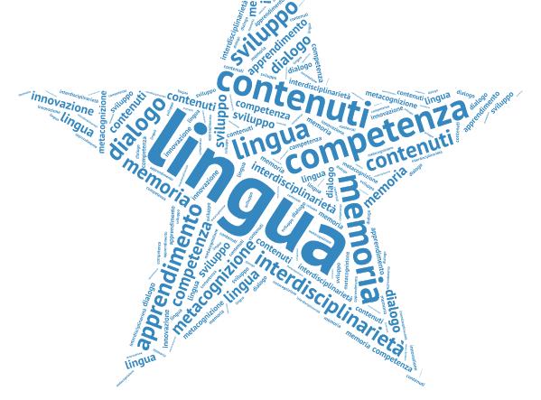 Clil innovazione competenza AS http://ericaglog13.edu.glogs ter.