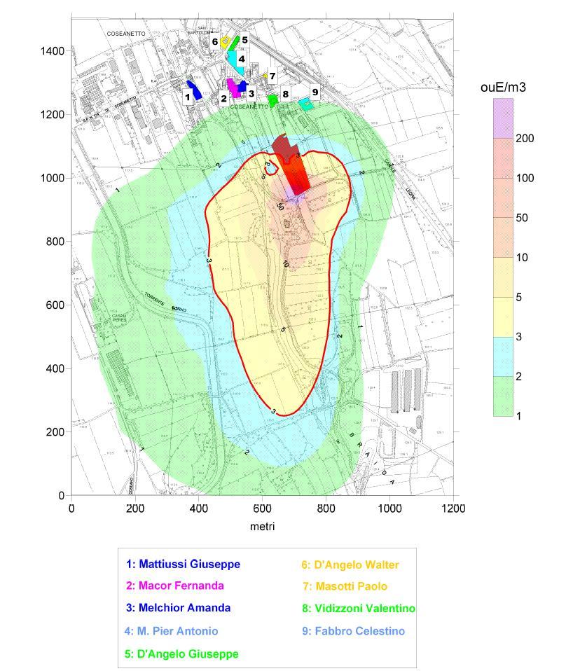 Misura oggettiva dell odore Misura delle emissioni di odore: olfattometria dinamica (UNI EN 13725:2004);