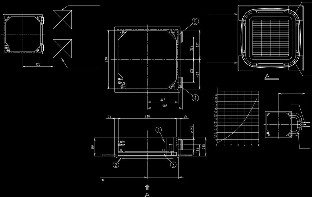 7 Schemi dimensionali Unità Interna Cassette Roundflow FXFQ-A 7-2