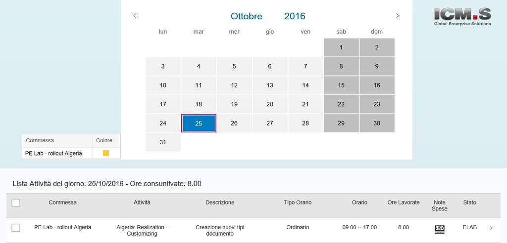 Nota sul TIPO ORARIO: come riportato in tabella, per ciascuna giornata feriale devono essere consuntivate esattamente 8 ore giornaliere totali (su una o più commesse cliente o interne) con tipo