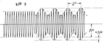 direttamente dalla voce (fig. 3); all'atto della ricezione, poi la frequenza udibile (bassa frequenza) viene opportunamente separata dalla radiofrequenza (rivelazione).