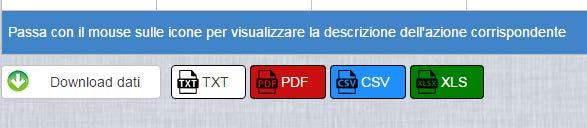 modello Cert.