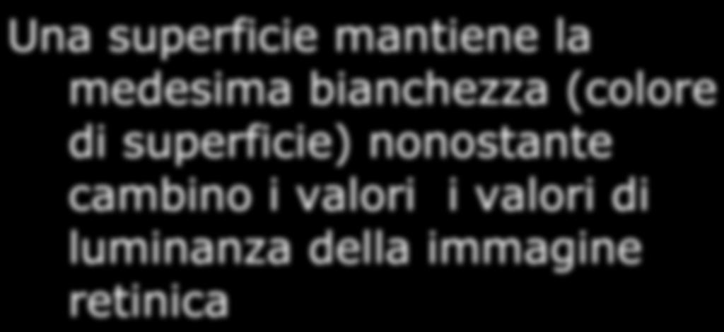 Costanza di bianchezza Una superficie mantiene la medesima bianchezza (colore di