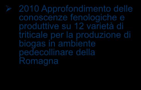 ATTIVITÀ COLTURE BIOENERGETICHE FILIERA BIOGAS