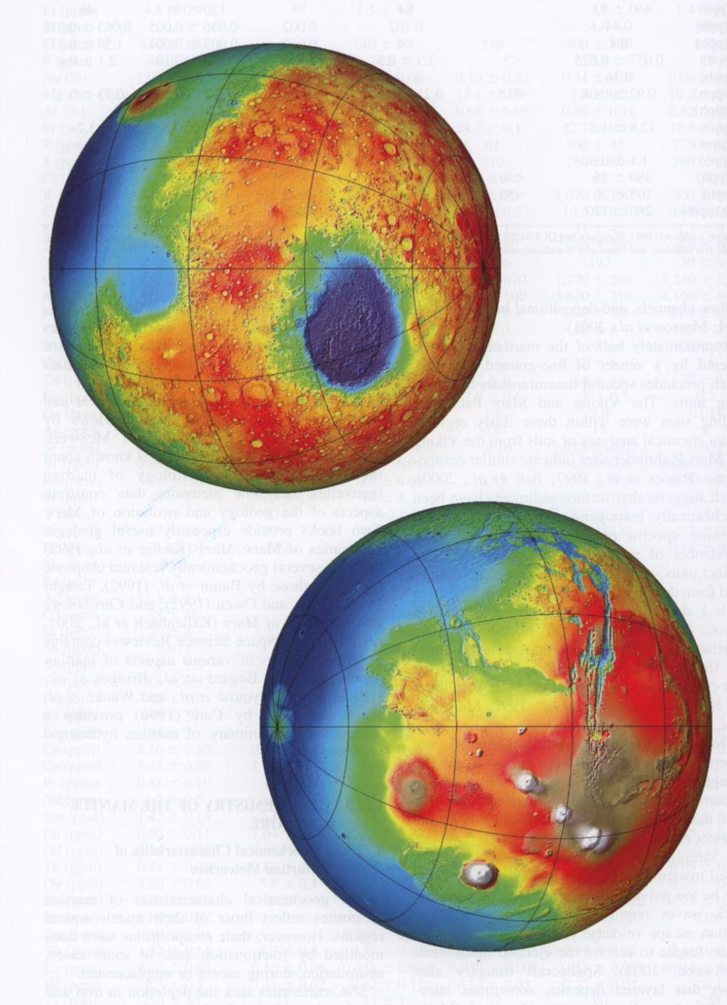 La superficie di Marte Esempi di diversi tipi di processi superficiali Topografia di Marte ottenuta da dati del Mars Global Surveyor.