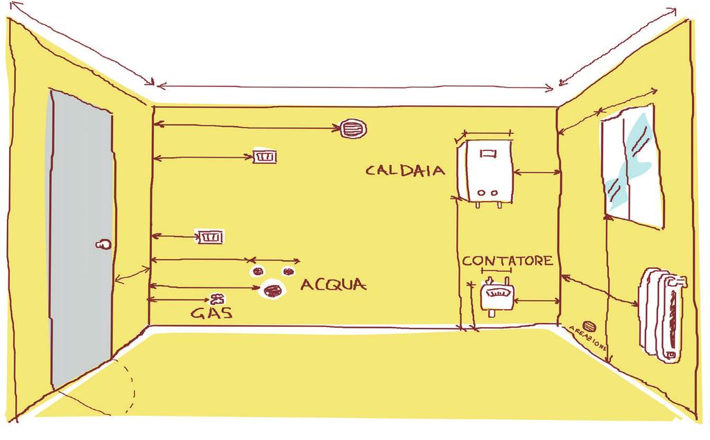 98 PROGETTA LA TUA NUOVA CUCINA Per progettare al meglio la tua nuova cucina misura le dimensioni esatte del locale in cui installarla.