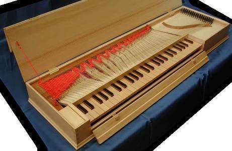 Caratteristiche sonore In quanto strumento dotato di una tastiera e di corde, il pianoforte è simile al clavicordo e al clavicembalo, dai quali storicamente deriva.