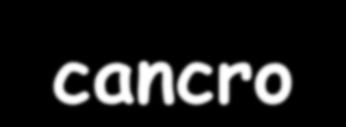 tumore Crescita abnorme tessuto T. benigno circoscritto Crescita non-invasiva - No diffusione altri tessuti Interferiscono con la funzionalità degli organi vicini cancro T.