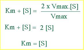 L equazione di Michaelis Menten è valida per enzimi non-allosterici È valida se: 1) [E] <<