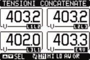 12VDC; 120mA a 24VDC; 7,2VA 11VA a 62mA a 48VDC max Categoria