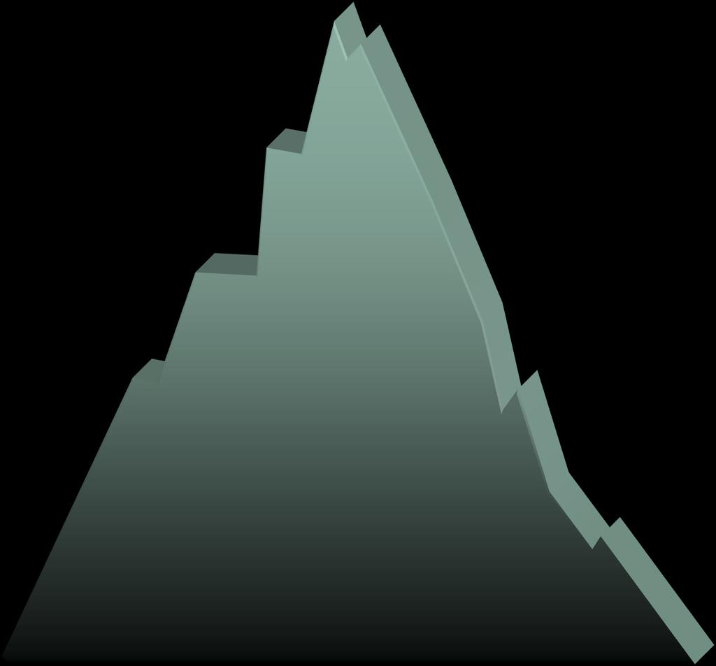 The iceberg model of VTE (after major ortopedic