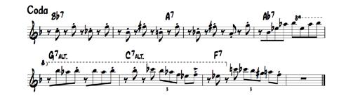 muzikologji / MARKELIAN KAPEDANI 85 Këto tre forma të thjeshta: shpesh herë bahen pjesë e nji forme ma të komplikueme siç âsht ajo e Rondos: (strofë - refren) ku në vend të strofës kemi improvizimet