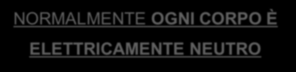 ELETTRIZZATI PER STROFINIO NORMALMENTE OGNI CORPO È ELETTRICAMENTE NEUTRO INFATTI LA MATERIA CONTIENE