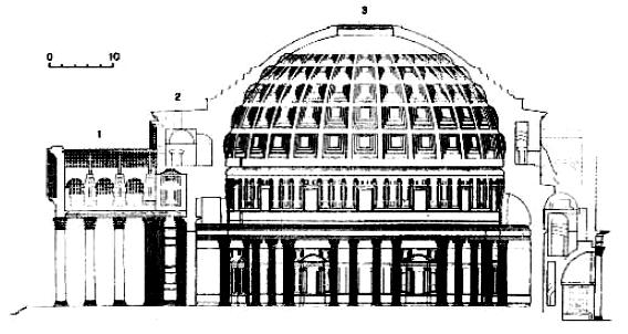 Il Pantheon L altezza del tempio è uguale al