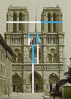 La Cattedrale di Notre Dame La facciata