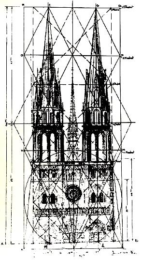 La Cattedrale di Colonia Nella Cattedrale di Colonia si trova il rapporto ϕ con tale frequenza, che l