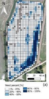 ERMES monitoring systems IREA & LABORATORIO DI NATURAL RESOURCE MONITORING CHI