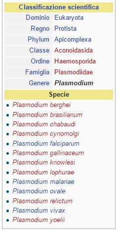 Plasmodium è un genere di sporozoi, di cui quattro specie provocano la malaria nell uomo. Altre specie infettano altri animali, tra cui uccelli, rettili e roditori.