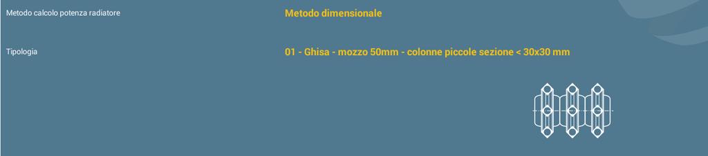 Nel caso in cui venga selezionato il metodo dimensionale, successivamente verrà richiesta l informazione relativa alla Tipologia secondo norma UNI 10200.