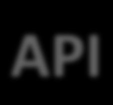 file a un altro 9 API' Un'esempio'»