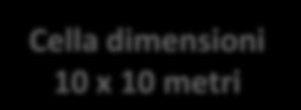 dimensioni 10 x