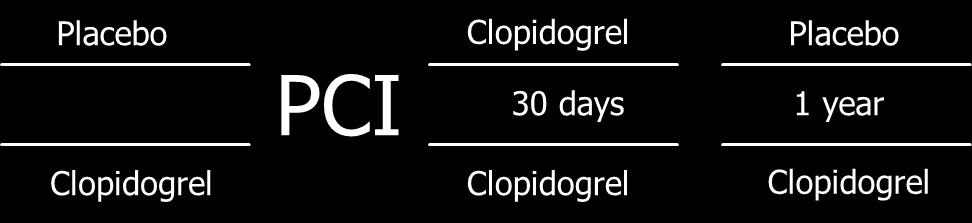 Reduction 0.02 0.0 Clopidogrel pretreated p=0.017 (0.35-0.