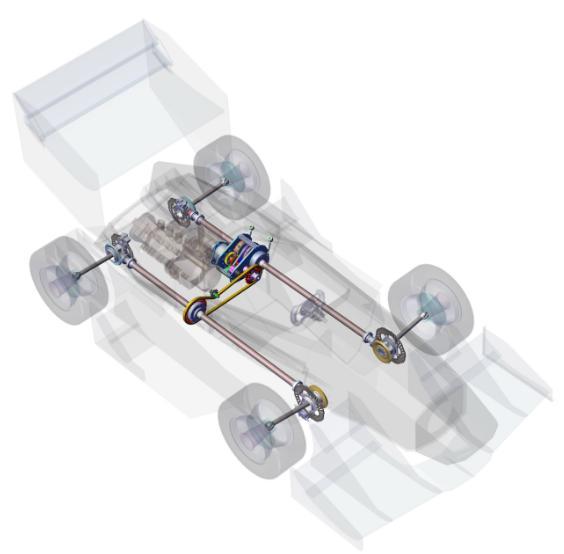 alcuni templates già esistenti per la Formula