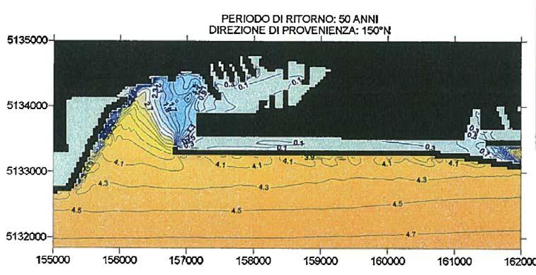 largo provenienti da 120 N 5 - Risultati simulazioni tr