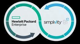 SimpliVity per Microsoft Hyper- V e Citrix SimpliVity workspace 8 Maggio