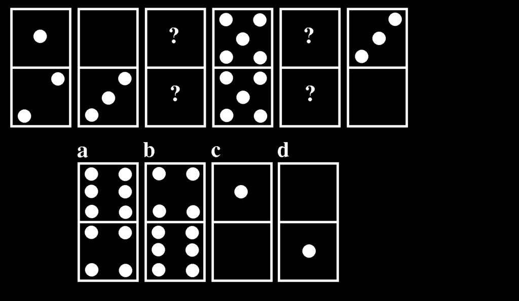 RSB0041 Quali tasselli del domino devono essere inseriti rispettivamente al posto dei punti interrogativi? a) I tasselli a, b. b) I tasselli b, c. c) I tasselli d, b. d) I tasselli c, a.