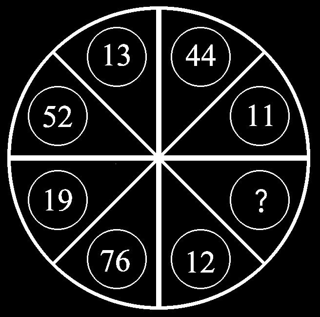 RSB0141 Quale numero deve essere inserito nella seguente serie numerica? a) Il numero 4. b) Il numero 7. c) Il numero 10. d) Il numero 9.