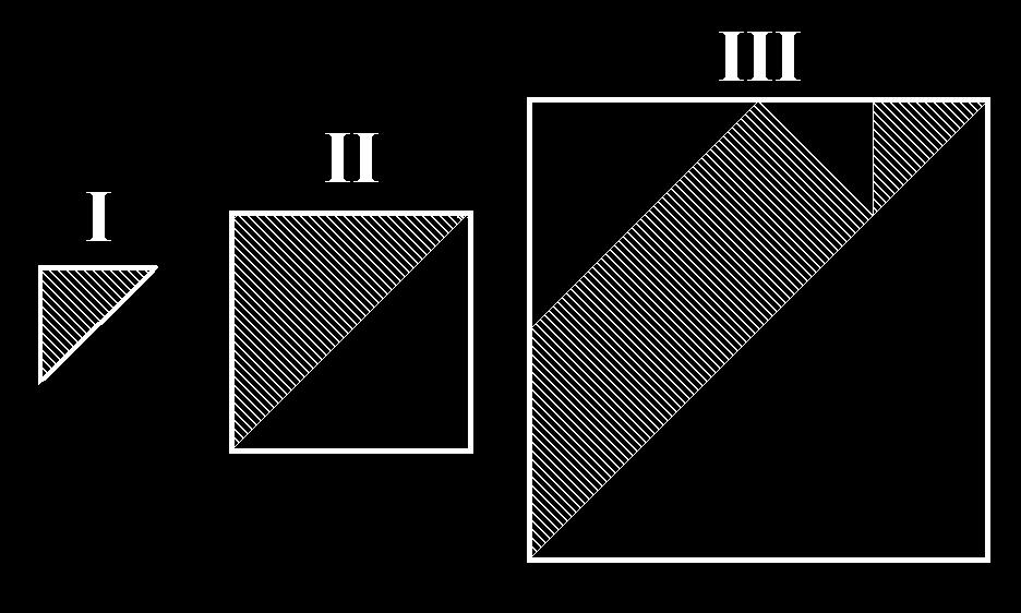 RSB0020 Quante volte è in totale ripetuto il triangolo tratteggiato I nelle tre figure proposte (I + II + III)? a) 16 volte. b) 15 volte. c) 14 volte. d) 13 volte.