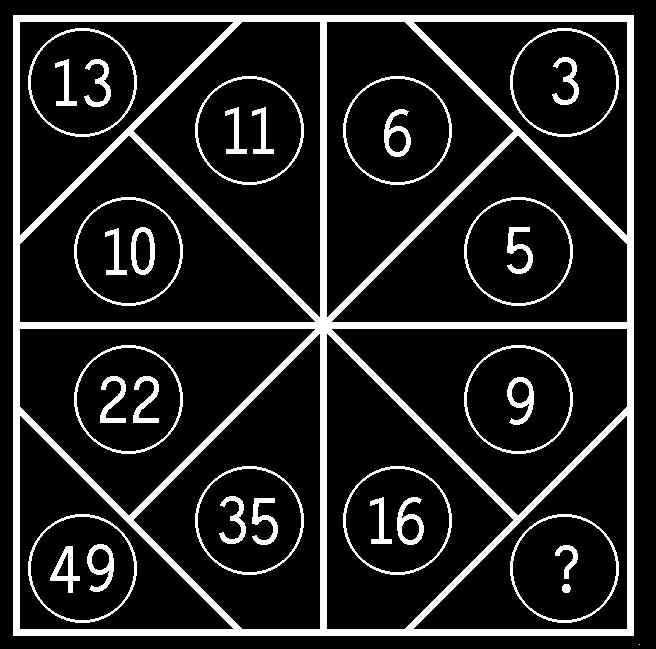 RSB0224 Quale numero deve logicamente integrare la struttura? a) 19. b) 17. c) 23. d) 18.